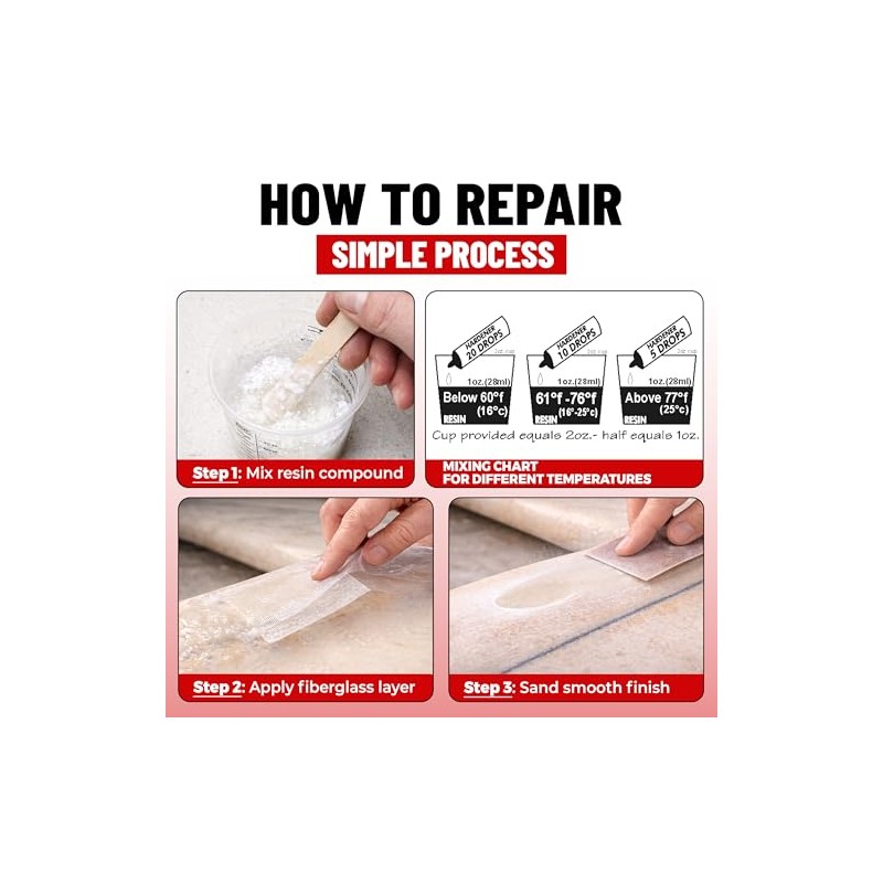 Ding All Polyester Repair Kit for Surfboards - 4 Oz