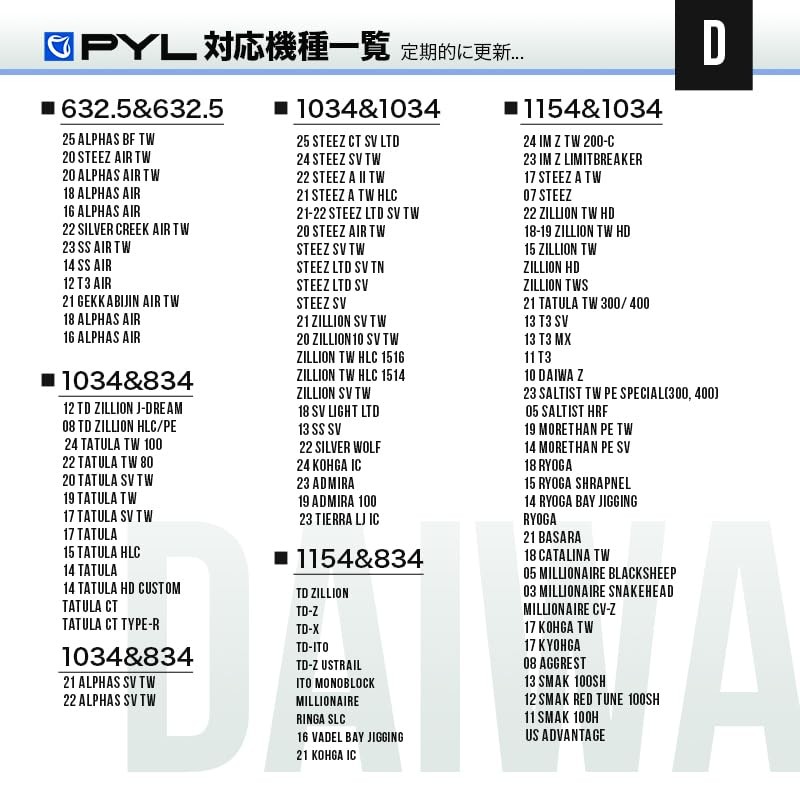 PYL Black Ceramic Bearing, Reel Bearing, Replacement Part, Completely Rustproof,