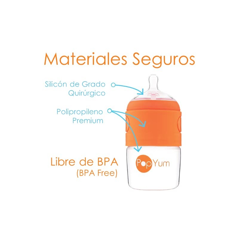 Tetinas Popyum Anticólicos De Flujo Lento Etapa1 2pzas 0m+