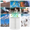 FCFMY 4 Packs AC400 True HEPA Replacement Filter Compatible with