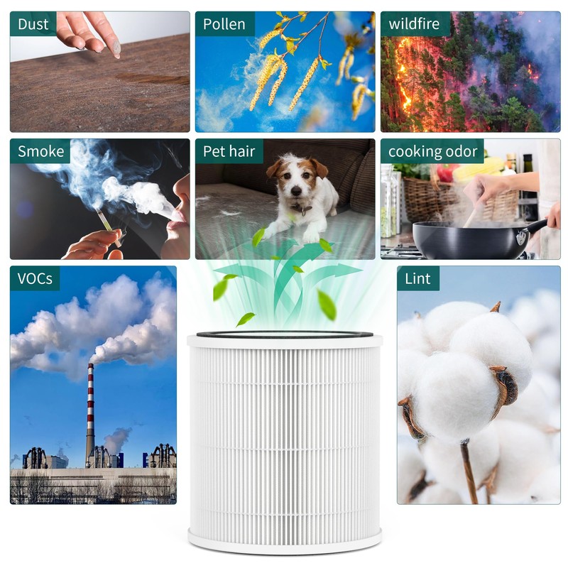 FCFMY 4 Packs AC400 True HEPA Replacement Filter Compatible with