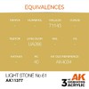AK Acrylics 3Gen AFV AK11377 Light Stone No.61 (17ml)