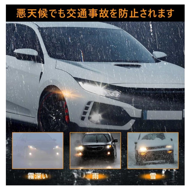 VIPIH Side Marker Light, Marker Lamp, Compatible with Honda Markers,
