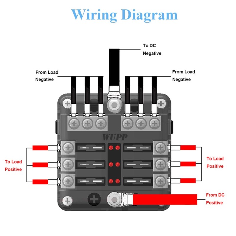 WUPP Waterproof Boat Fuse Panel 12-24V - Marine Fuse Block