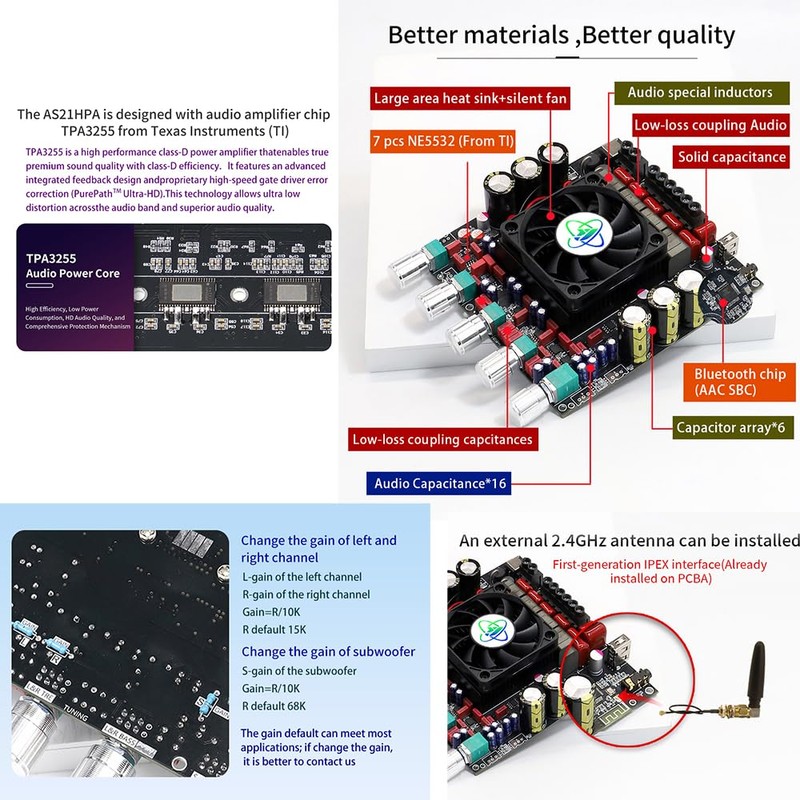 HIFIDIY LIVE AS21 TPA3255 Bluetooth 5.2 2.1 Channel Subwoofer Power