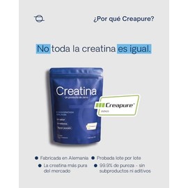 ZONE Creatina Monohidratada Creapure® 100% Pura | Producto Alemán | Creatina Micronizada en Polvo | 450 g (90 Servicios) | Sin Sabor | Empaque sin Plá