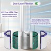 Filter Replacement for Dyson TP04 HP04 - DP04 TP05 DP05,