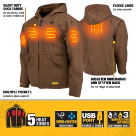 DEWALT Heated Lightweight Soft Shell Jacket Kit