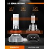 SEALIGHT H11 H8 H16 LED Fog Lights Bulb, 400% Brightness