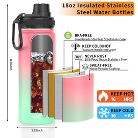 SASEUM Kids Sport Water Bottle 18oz Stainless Steel Double Wall Vacuum Thermal Mug with Leak Proof Spout Lids, Wide Mouth Metal Insulated Water Jug for Gym and Travel,Pink-Green