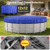 REGMICS Round Swimming Pool Cover for 28 ft Above Ground