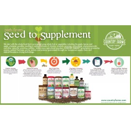 Country Farms Super Cleanse Total Body & Liver Detox Drink Mix, Berry, 9.88 oz