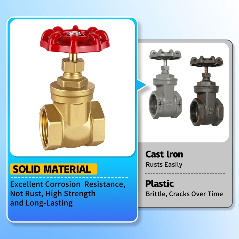 Boltigen 1’’ NPT Brass Gate Valve, 200 WOG Manual Rotary