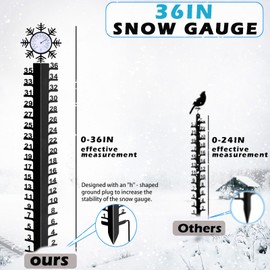 36 inch Snow Gauge with Thermometer, Large Snow Measuring Gauge Outdoor, Winter Snow Measuring Stick, Xmas Snow Depth Measure Rod, Iron Art Snow Gauges for Yard, Christmas Snows Ruler, Easy to Read