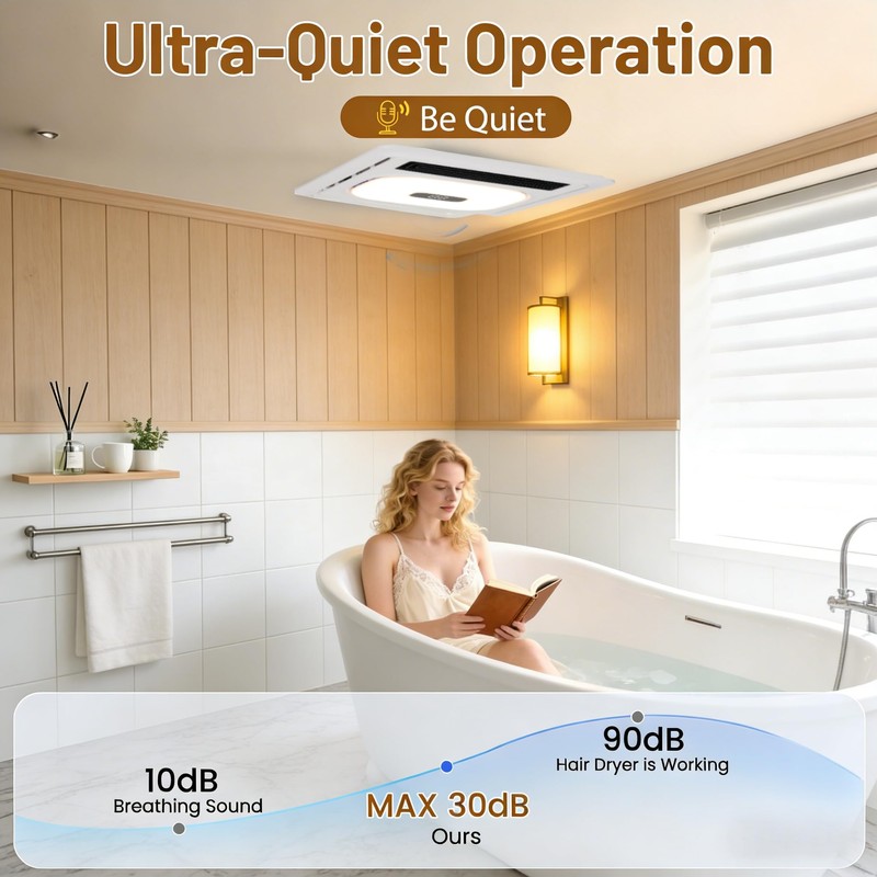4 in 1 Bathroom Exhaust Fan – 1800W Heater 180