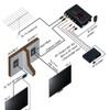 TV Link Agile Modulator - Universal Composite A/V to RF