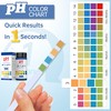 PH Test Strips 0-14, 100 Strips Universal Litmus Papers for