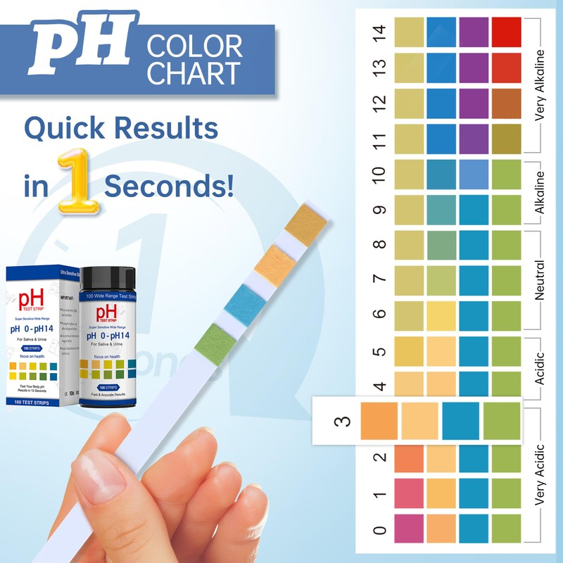 PH Test Strips 0-14, 100 Strips Universal Litmus Papers for