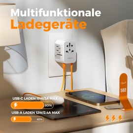 TESSAN Travel Adapter Worldwide, Universal Travel Plug with 3 USB, 1 USB C and 1AC Socket, International Socket Adapter, Universal Adapter for Germany, USA, England, Thailand, Italy, Australia