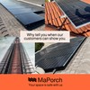 MaPorch Solar Panel Squirrel Netting Metal PVC Coated Galvanized Steel
