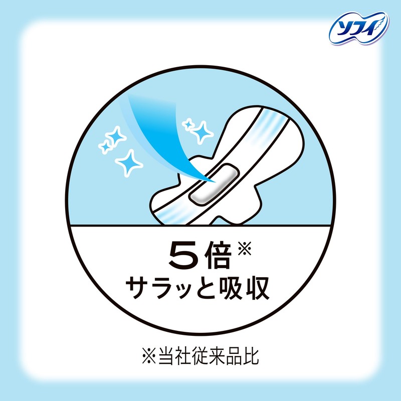Center-in Compact Slim Fluffy Type for Many Days and Nights,