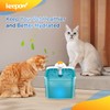 KEEPOW Pet Fountain Filter Replacement for 67oz/2L & 84oz/2.5L Pet