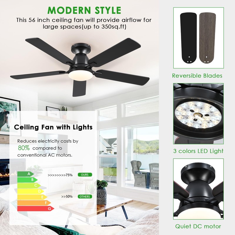 Ceiling Fans with Lights- 52" Low Profile Indoor Ceiling Fan