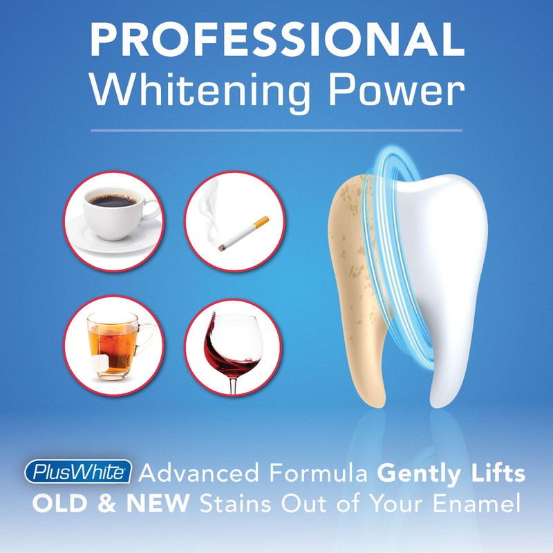 Plus White Premier Whitening System - 5 Minute Speed Whitening
