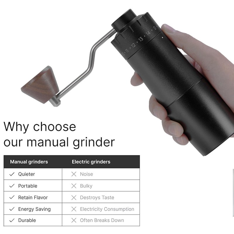 Manual Coffee Grinder, Hxswkk Hand Coffee Bean Grinder with 6-star