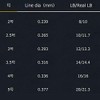 X-Braid Ortoros FC 100m Line No. 4