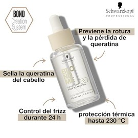 BLOND ME - Bondfinity Aceite Capilar Reparador, Protector Térmico 50ml                                                                                