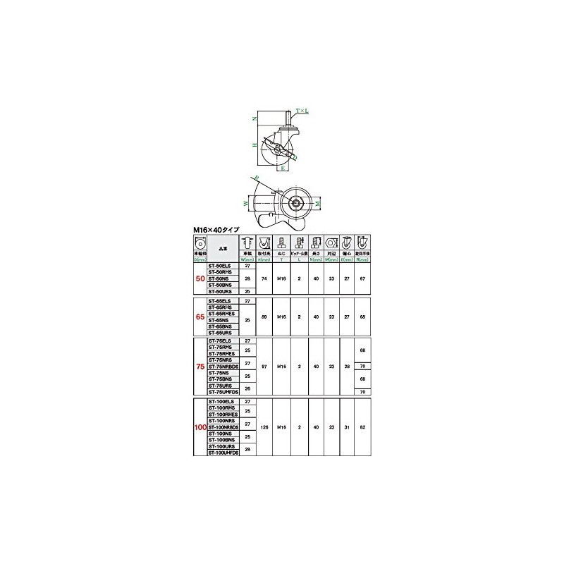 yu-ei Threaded Caster Small with Free Car 75 Diameter Hard