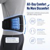 SolidFit 2-in-1 Weight Lifting Belt and Dip Belt for Weightlifting,