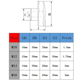 YIYIWANG M14 Star Shape Head Clamping Nuts Female Thread Through Hole Star Head Knob Grip Head Diameter 58mm Black 2Pcs