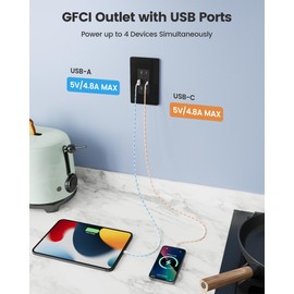 SURAIELEC 15 Amp GFCI Outlet with USB Ports, Self-Test GFCI Combination with USB-C & USB-A, Tamper-Resistant GFCI Electrical Outlet, GFCI USB Outlet with Screwless Wall Plate, ETL Listed, Black,1-Pack