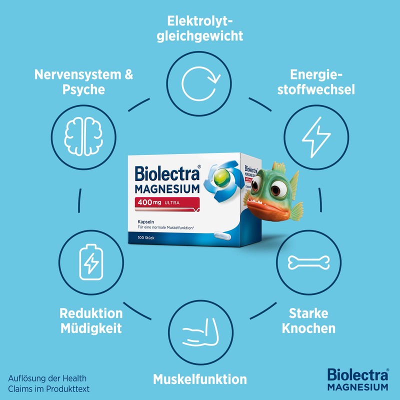 Biolectra Magnesium 400 mg Ultra Capsules Pack of 40: For