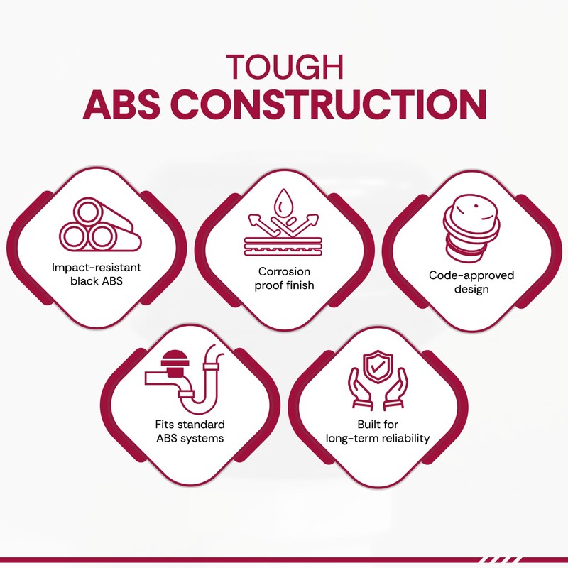 JB Products Air Admittance Valve AAV, 2″ x 1-1/2″ Solvent