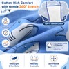 FLYISH DIRECT Reusable Cotton Potty Training Pants, Boxer Style, 5