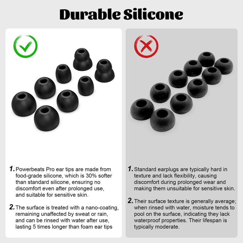 8pcs Powerbeats Pro Silicone Ear Tips Compatible with Beats Powerbeats