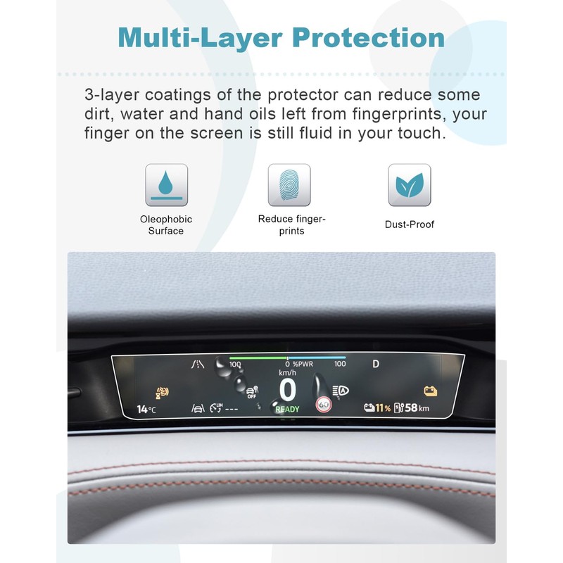 CDEFG Compatible with VW ID.7 ID7 2024 Instrument Panel Protective