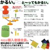 Umineko Power Rain Shell Backpack Cover, Rain Cover, With Locking