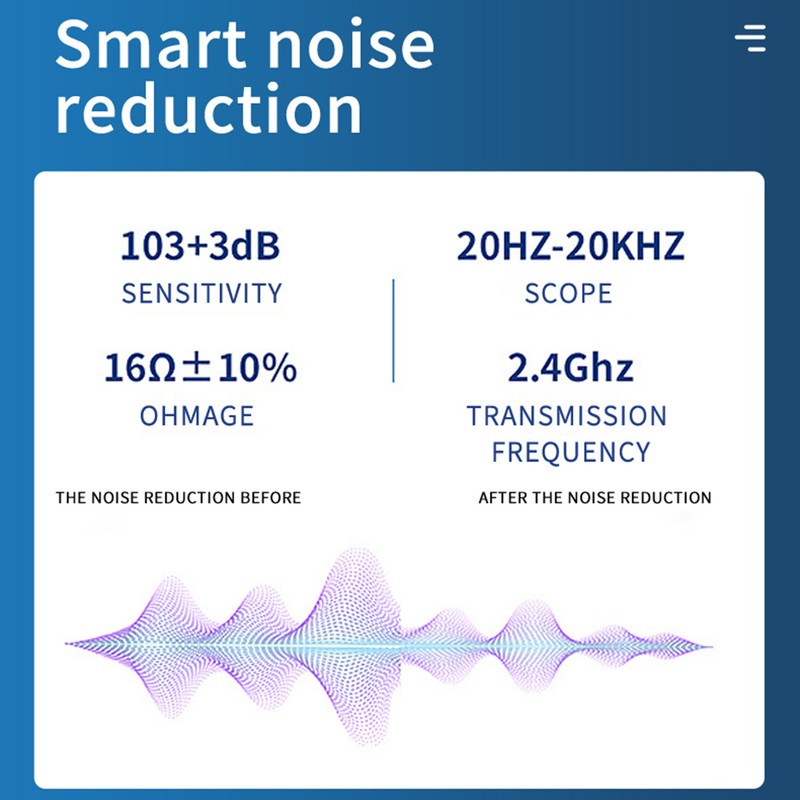Smart BT Headset Touch Digital Display 5.1 Wireless Waterproof In-Ear