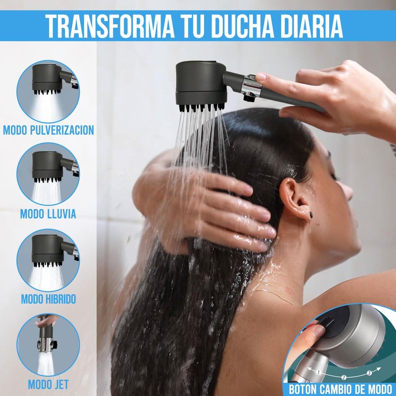 NERIRA® Duschkopf mit Filter + 2 Ersatzfiltern | Hochdruck-Duschkopf mit