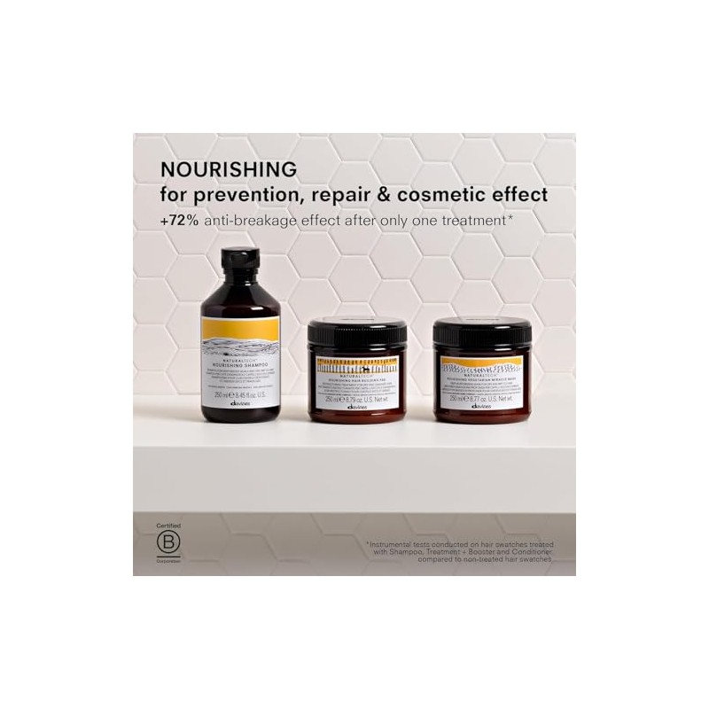 Davines Nourishing Shampoo | Shampoo reparador profundo | 250 ml