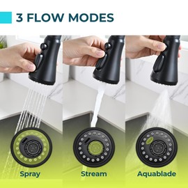 VFAUOSIT Kitchen Faucet Replacement with 9 Adapters, 3-Mode (Aquablade) Pull Down Kitchen Sink Sprayer for Moen, Delta, Kohler Faucets, Black Sprayer Head