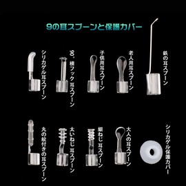 Premium parts for ear picks cameras (applicable to all 3.5 mm lens ear cleaning scopes); Ear cleaning scope; Accessories: Suitable for elderly people, adults, children, earpick scopes, ear spoons, mikaki, cameras 0.14 inch (3.5 mm)