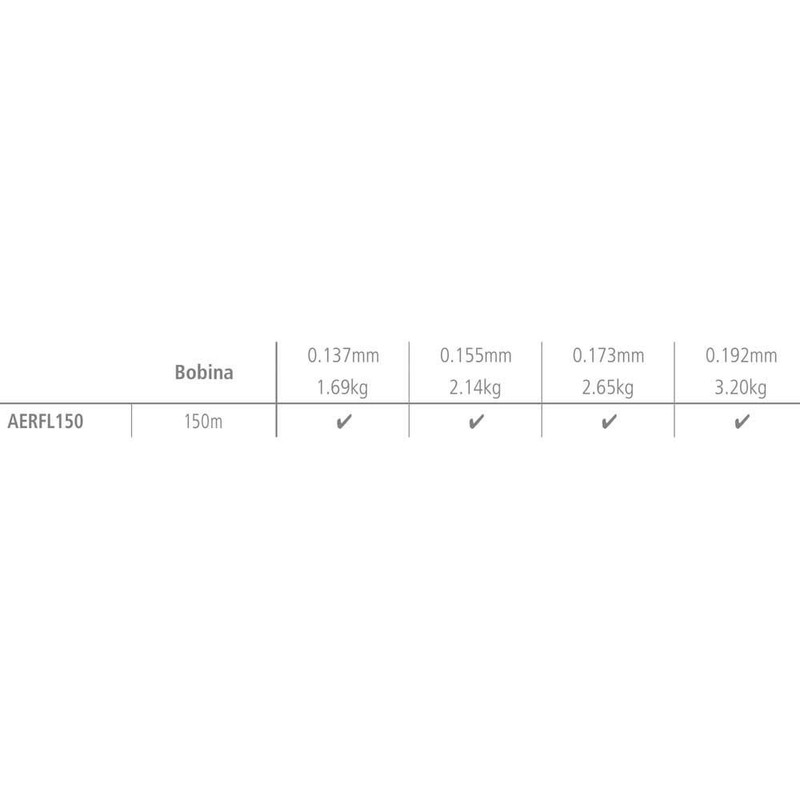 SHIMANO Aero Float Line 150m 5.8lb(0.173mm)