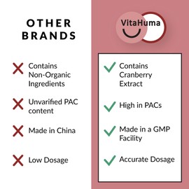 VitaHuma Organic Cranberry Extract Capsules, 800 MG Per Serving, Whole Fruit Cranberry & Cran-Max, Natural Source of Proanthocyanidins (PACs), Antioxidants & Nutrients, Vegan, Non GMO, 60 Capsules