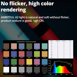 AMBITFUL A2 Full-Color RGB Tube Light, 2500K-8500K CRI 95 TLCI 97 Accurate Color, RGB CCT HSI Mode, 22 FX Light Effect, APP Control Support ,Magnet Design