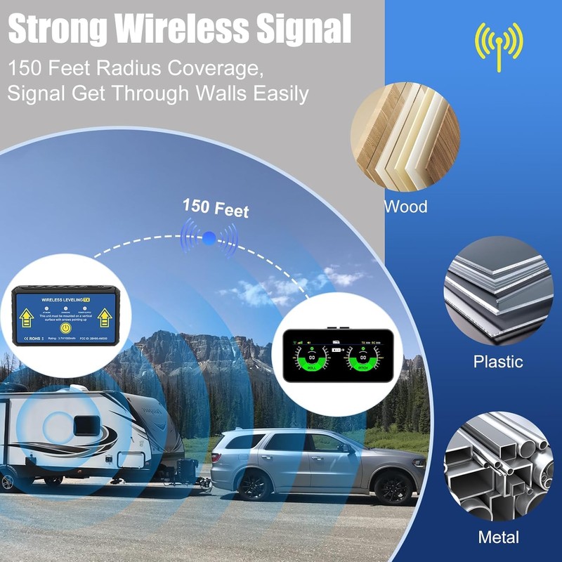 OBEST Wireless RV Leveling System, Smart Electronic Camper Leveler with